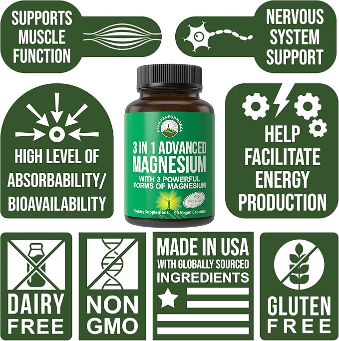 3 in 1 Advanced Magtein Magnesium Complex Capsules with Clinically Tested Magnesium L-Threonate Glycinate &amp Taurinate. High Absorption &amp Bioavailability. Support Brain Focus &amp Memory. 90