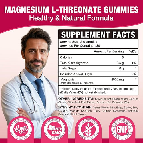 2 Pack Magnesium L-Threonate Gummies - 2000mg for Brain Muscle &amp Nervous System Support. Sugar-Free Raspberry Flavor 120 Count for Kids &amp Adults