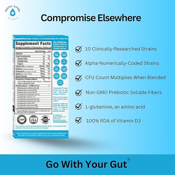 GoLive Prebiotic &amp Probiotic for Women Men Kids. Flavor-Free Sugar-Free Synbiotic Powder w/ GOS L-Glutamine Vitamin D3 Electrolytes. For Gut Health Digestion Metabolism Immunity 15-50B C