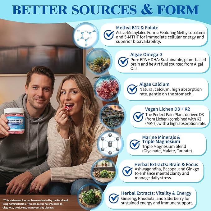 Methylated Multivitamin for Men and Women Gummies with Omega-3 D3 K2 Calcium Methylfolate &amp B12 TMG Mens &amp Womens Multivitamin Daily Vitamin A C E B Magnesium CoQ10 for Daily Support