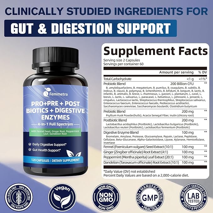 Digestive Enzymes Postbiotics Prebiotics Probiotics for Women &amp Men 200 Billion CFU 36 Probiotic Strains + Psyllium Husk - Supports Gut Digestive Vegan 60 Days
