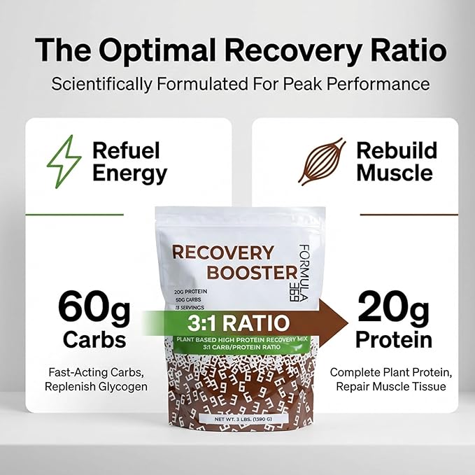 Recovery Booster – Vegan High Protein Recovery Mix – Post-Exercise Shake with 20g Protein &amp 60g Carbs – 3:1 Carb-to-Protein Ratio – 3 lb – Gluten &amp Allergen Free – Cocoa Flavor