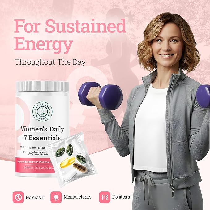 Daily 7 Essentials Women's Vitamin Pack -7 Pack Complete Women's Multivitamin Packet with Energy Metabolism Immune System Female Health Support with Probiotics More