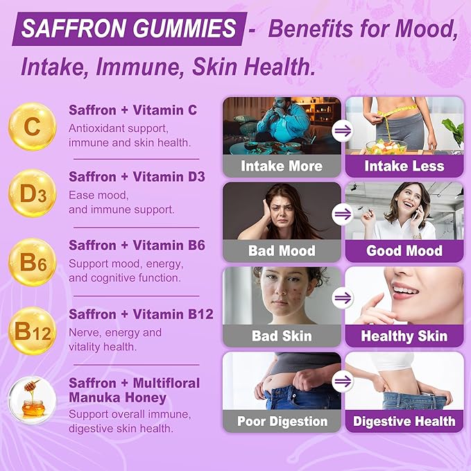 1Pack Saffron Supplement Gummies 100% Pure Saffron Extract Whole Herb Gummies + 2P Vegan Iron Gummies Supplement with Vitamin C B12 Folate &amp Turmeric