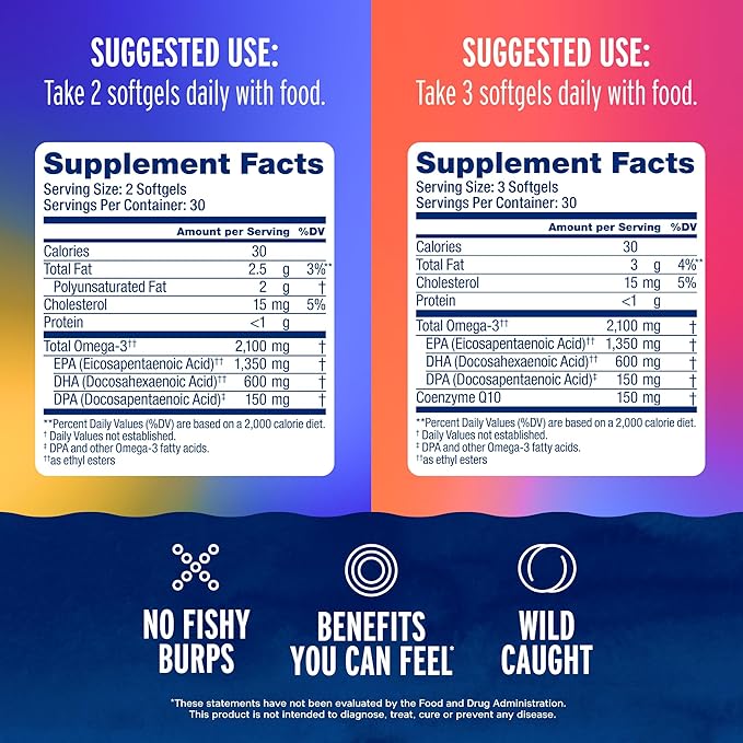 Oceanblue Omega-3 2100 Bundle – CoQ10 90ct + Triple Strength 60ct – High-Potency EPA DHA &amp DPA – Heart &amp Brain Support – Orange Flavor Burpless Fish Oil - 2 Pack