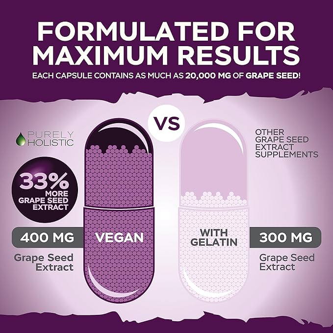 Purely Holistic Grape Seed Extract 20000mg - 250 Vegan Capsules - 8+ Month Supply - Standardized to 95% Polyphenols - 400 mg per Capsule - Maximum Strength Grapeseed - Non-GMO &amp Pesticide Free