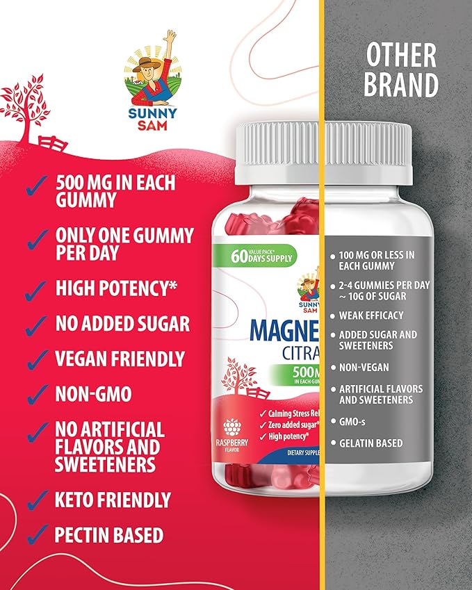 Vitamin D3 K2 Gummies 5000 IU - Immune &amp Bone Suppor &amp Magnesium Gummies for Kids &amp Adults - 500mg