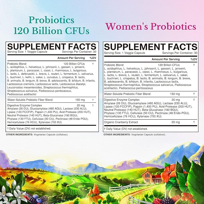 Vitalitown Probiotic Bundle (Pack of 2) | Probiotics 120 Billion CFUs (Item 1) &amp Women’s Probiotics (Item 2) | Shelf Stable Once Daily | Gut Immune Vaginal Health | 60 Capsules | 30 Day Supply
