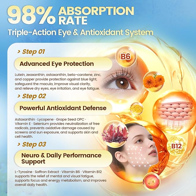 VivoNu 14-in-1 Astaxanthin 24mg &amp Lutein 40mg with Zeaxanthin Supplements 18 Month Supply 540 Softgels 3 Bag