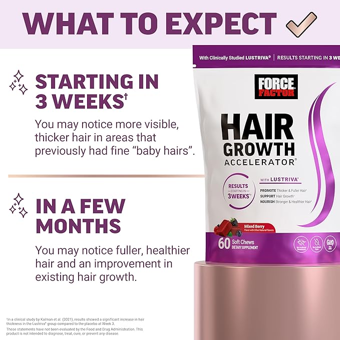 Force Factor Hair Growth Accelerator Soft Chews Lustriva &amp Biotin to Promote Thicker Stronger Fuller Hair Hair Growth Vitamins for Women Clinically Studied + Women's Multivitamin with Iron 6