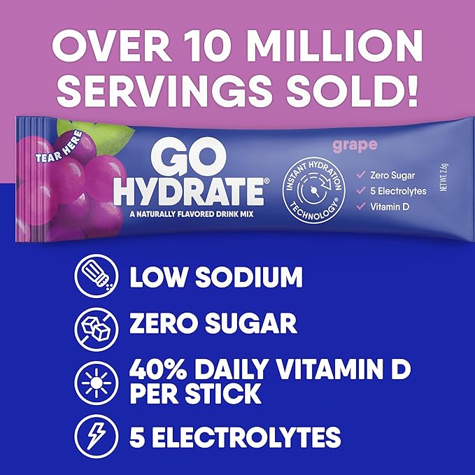 GoHydrate Instant Hydration Powder Packets - Low Sodium Electrolytes Drink Mix - Natural Hydration Support Sugar Free Electrolyte Flavored Powder Drink with Vitamin D 30 Packs Grape