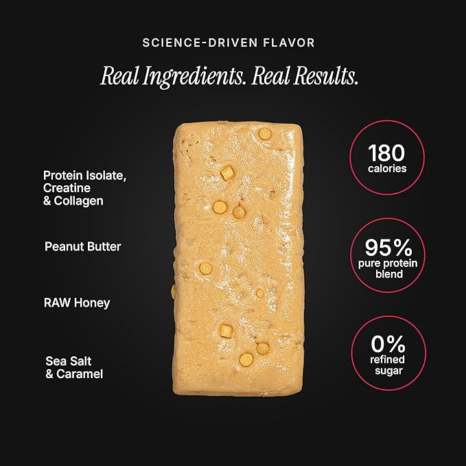ProGo Protein Bars – Brain + Body Fuel with 20g Clean Protein Creatine &amp Collagen Peptides Made with 95% Pure Isolate Grass-Fed Beef Tallow No Fillers Naturally Sweetened with Honey Gluten-F