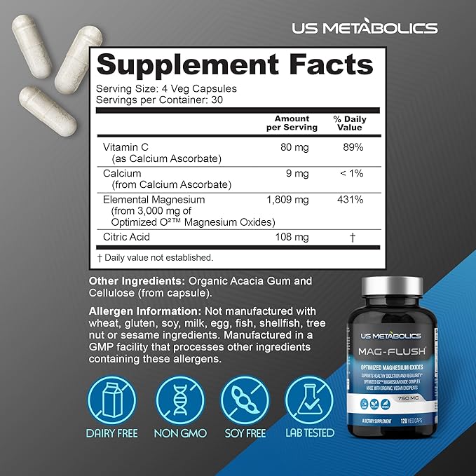 Mag Flush Magnesium Oxide Capsules 750mg 120 Vcaps - Oxygenated Magnesium Oxide Supplement for Constipation Relief Colon Cleanse Laxative and Digestion Support for Women and Men