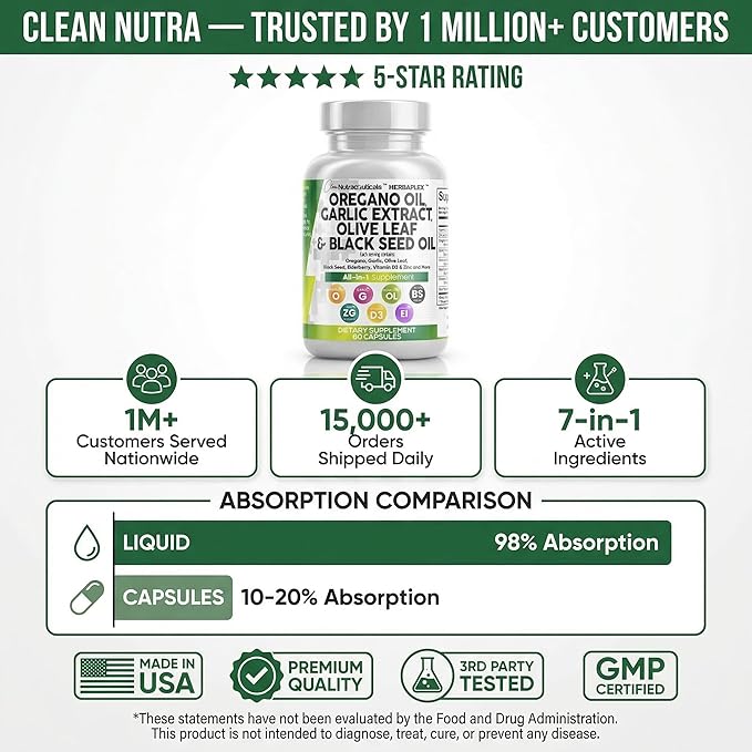 Clean Nutra Oregano Oil with Black Seed Oil Garlic Olive Leaf Extract - Oil of Oregano Capsules Immune Support Carvacrol &amp Thymoquinone Supplement for Women and Men + Elderberry Vitamin D3 &amp Z