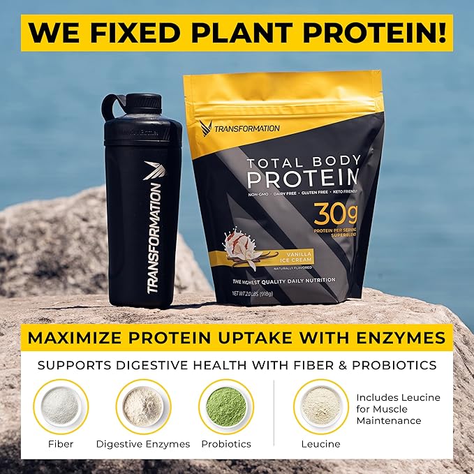 Transformation Protein Super Blend | Egg White Collagen Peptides and Plant Protein | 15 Billion CFU Probiotics | Digestive Enzymes | MCT Oil | BCAAs | Low Carb Shake for Men &amp Women | Chocolate