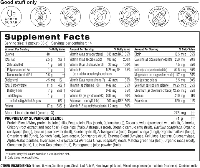BODi Shakeology 0g Added Sugar Whey-Based Protein Powder – Gluten-Free Superfood Shake with Vitamins &amp Minerals – Helps Support Healthy Weight Loss &amp Gut Health Chocolate 14 Individual Packe
