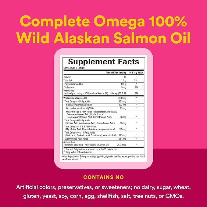 Complete Omega by Natural Factors Wild Alaskan Salmon Oil Supports Heart and Brain Health with Omega-3 DHA and EPA 180 softgels (180 servings)