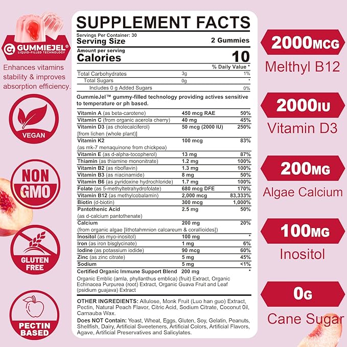 Methylated Multivitamin TMG Supplements Gummies 4Pack