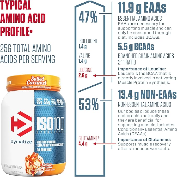 Dymatize ISO100 Whey Protein Powder Isolate Salted Caramel 25g of Protein 5.5g BCAAs Less Than 120 Cal. Gluten Free 1g Fat 1g Sugar 2g Carb (20 Servings)