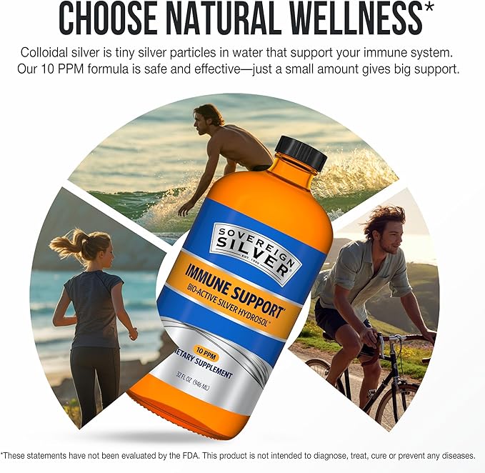 Sovereign Silver Immune Support - Colloidal Silver Bio-Active Silver Hydrosol 10 ppm Liquid Twist Top 32 Fl Oz (946 mL)