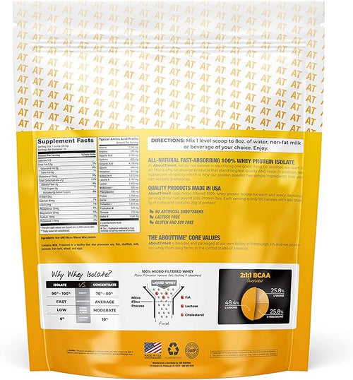 About Time Unflavored Whey Protein Isolate Powder 26g Natural Ingredients Non-GMO Gluten-Free Lactose-Free No Artificial Sweeteners Low Carb 32 Servings