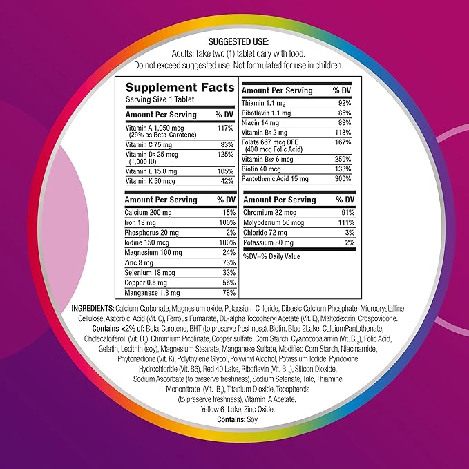 Centrum Women Multivitamin / Multimineral Supplement Tablet Vitamin D3 (200 Count) (Package May Vary)