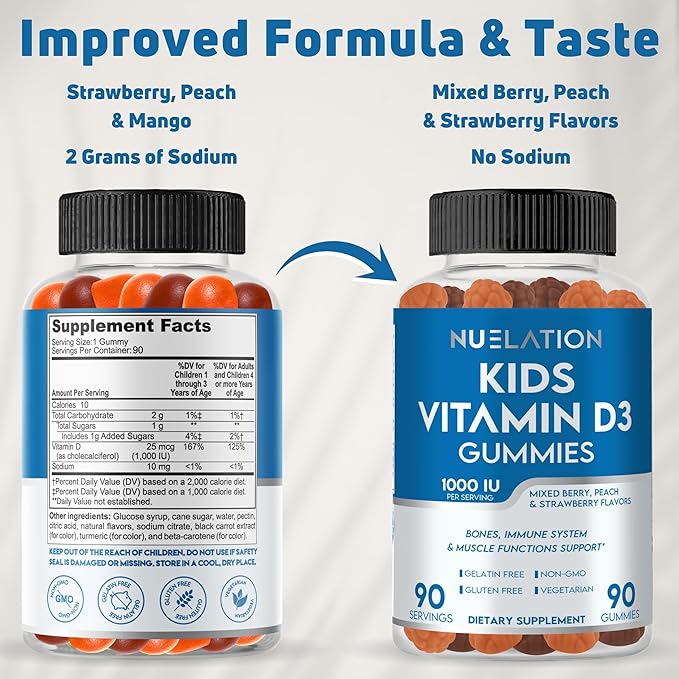 Kids Vitamin D Gummies (90 Day Supply) Vitamin D3 for Kids (1000IU) to Support Strucutre Muscle Functions &amp Immune System. Delicious &amp Vegetarian Gummy Vitamin D