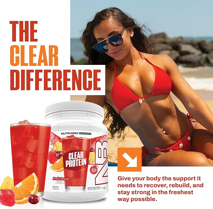 NutraBio Clear Protein Powder Fruit Punch - 20 Servings 20g Clear Whey Protein Isolate 0 Sugar 0g Lactose Refreshing Fruit Flavors GLP1 Support - Bone Health - Muscle Post Workout Recovery