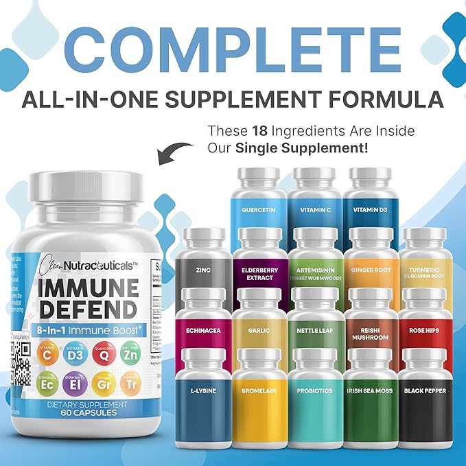 Immune Defense Support Supplement 8 in 1 w/ Zinc 50mg Quercetin Vit C 1000mg Vitamin D3 5000 IU Elderberry Turmeric Curcumin Ginger Echinacea - Immunity System Booster Adults Vegan - 60Ct (2)