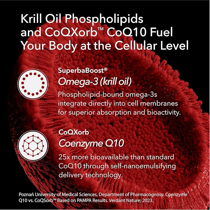 Antarctic Krill Oil 2000 mg Plus 250mg CoQ10 Omega 3 DHA Highest Concentration 56% Phospholipids SupoerbaBoost Astaxanthin Omega 3 Fatty Acid Supplements Supports Heart No Fish Oil 30-Days