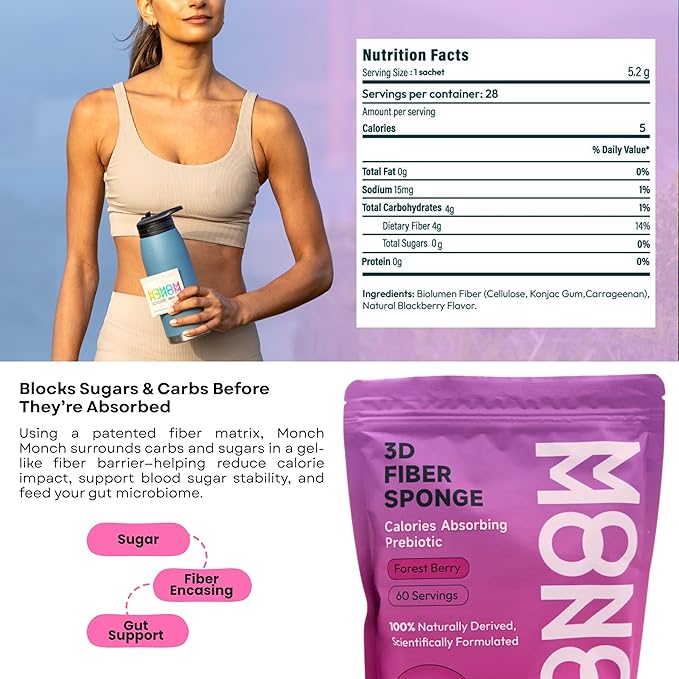 Monch Monch Calorie Absorbing Fiber Sponge – Forest Berry One Month Supply – Konjac Gum &amp Prebiotic Fiber Supplement for Gut Health &amp Blood Sugar Support – Vegan Sugar-Free 60 Ct