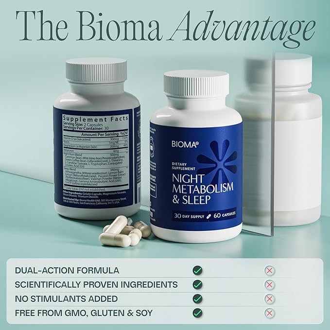 BIOMA Night Metabolism &amp Sleep - Supports Digestion Energy Metabolism &amp Restful Sleep with Melatonin Vitamin D Magnesium &amp More - 180 Capsules (3 Pack 90-Day Supply)