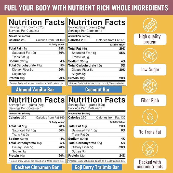 Mammoth Bar Variety Pack – 10 Organic Protein Bars – Prebiotic • Paleo • Gluten Free • Egg Protein • GMO Free • Raw • Premium Nuts