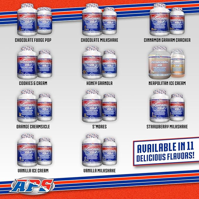 APS Nutrition Isomorph 28 Protein Powder | Pure Whey Isolate | Cold Pressed Ultra- Filtered &amp Ion Exchange Isolates | 28g Protein | 5 Pound (Chocolate Milkshake)