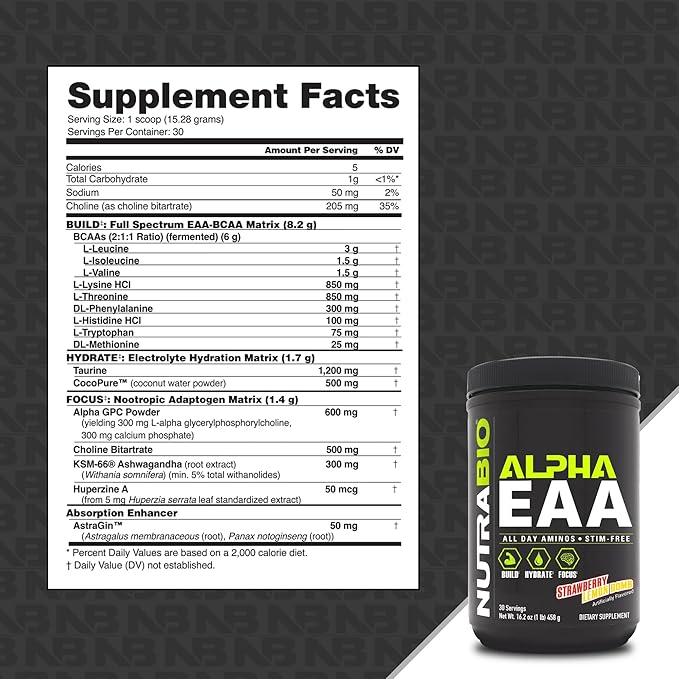 NutraBio Alpha EAA - All-Day Amino Acids for Muscle Growth and Hydration - Essential Amino Acids with Nootropics &amp Adaptogens- Full Spectrum EAA BCAA Powder - 30 Servings - Strawberry Lemon