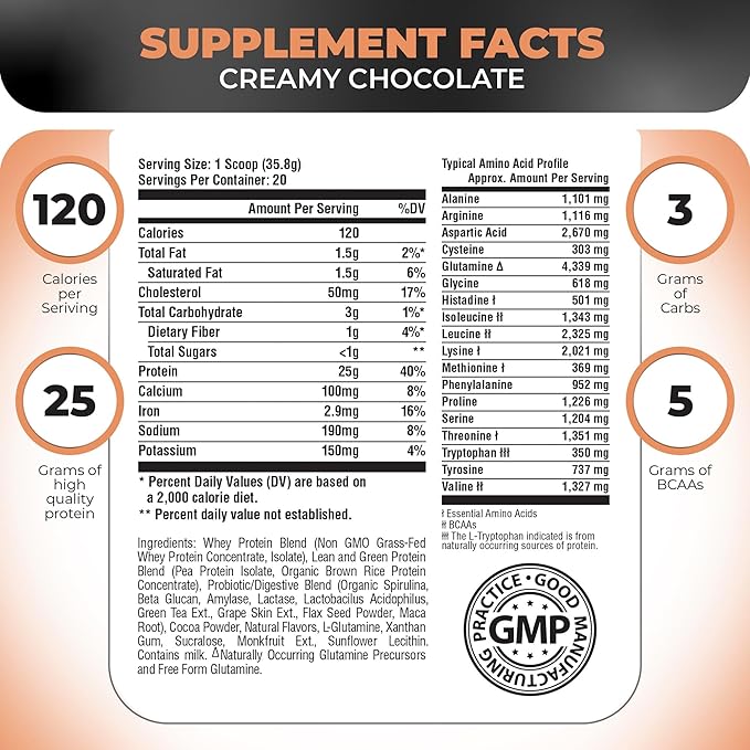 Nutrology TRIPACT Protein Powder 7-in-1 Meal Replacement Shake Creamy Chocolate Flavor (20 Servings) Beet Active Natural Pre-Workout Powder Passion Fruit Flavor (30 Servings)