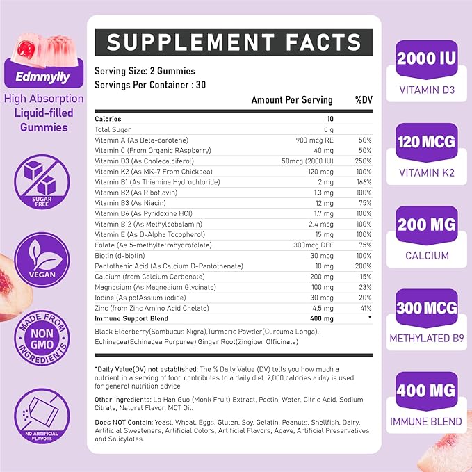 Womens Multivitamin Gummy 50 and Over - Chewable Multi Vitamin A C D3 E K2 &amp B Complex Folate Biotin Calcium Magnesium - Support Energy Immune &amp Over-All Health