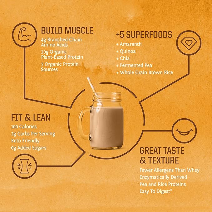 Sunwarrior Vegan Protein Powder | Unflavored 30 Servings &amp Creatine Monohydrate Powder | Unflavored 60 Servings
