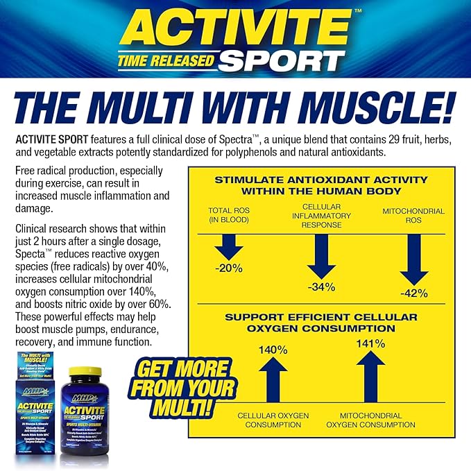 MHP Activite Sport Multi Vitamin 25 Vitamins and Minerals Nitric Oxide Booster Digestive Enzymes Antioxidants 120 Tablets