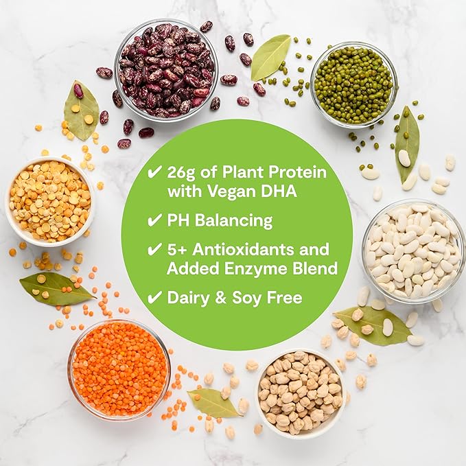 Kathy Ireland Nutrition Daily Essentials Plant-Based Protein Powder for Women 26g Vegan Protein Lean Meal Replacement - Chocolate