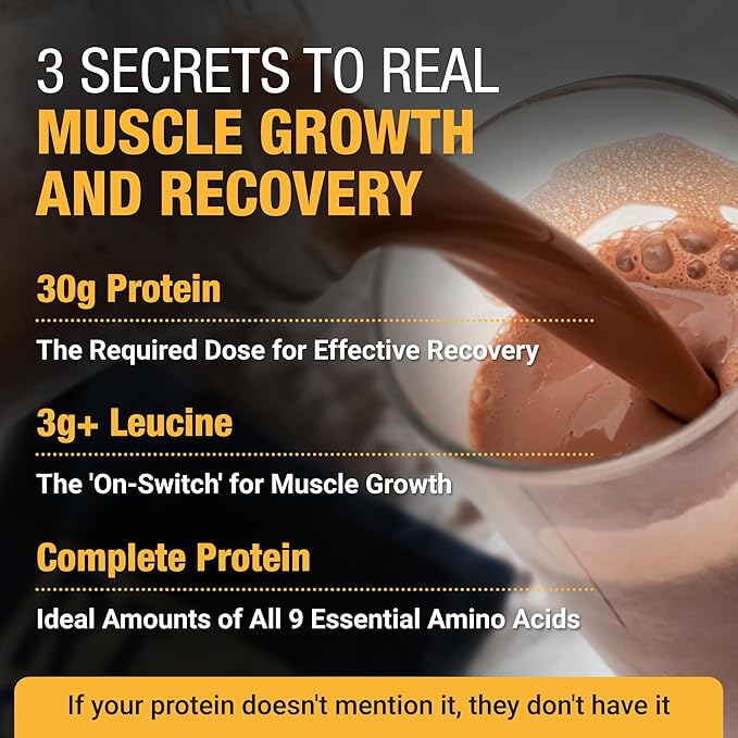 Plant-Based Protein Powder for Men and Women – 30g Complete Plant Protein and 3g Leucine Zero Bloat Gourmet Cocoa Smooth Texture Dark Chocolate 15 Servings - Scoop Not Included