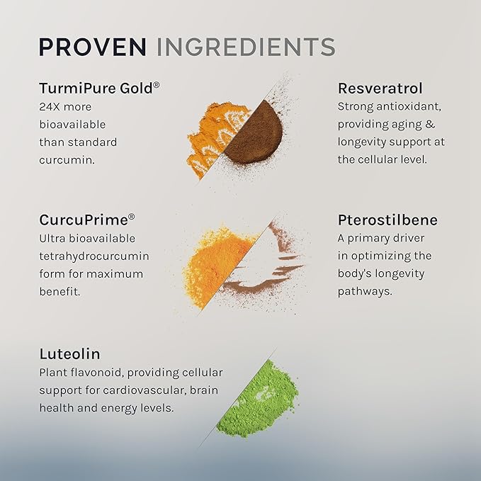 InfiniWell Joint Protocol Bundle – Senescent Regulator 60ct DNA Prime 60ct Senolytic Longevity 30ct – Support Healthy Aging Cellular Renewal &amp Cognitive Resilience