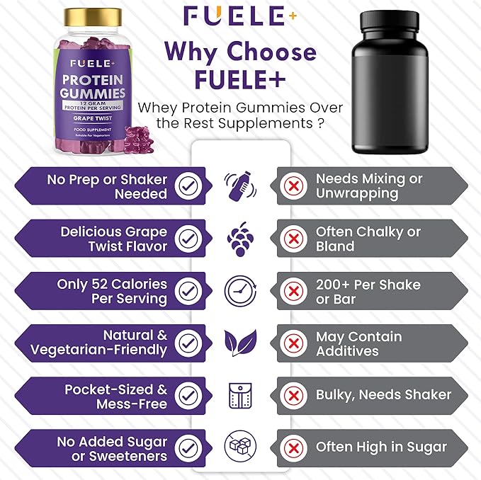 Whey Protein Gummies - Grape Twist Flavour 12g High Protein per Serving - Protein Powder Alternative Vegetarian Convenient Whey Protein Supplement (60 Grape Twist)