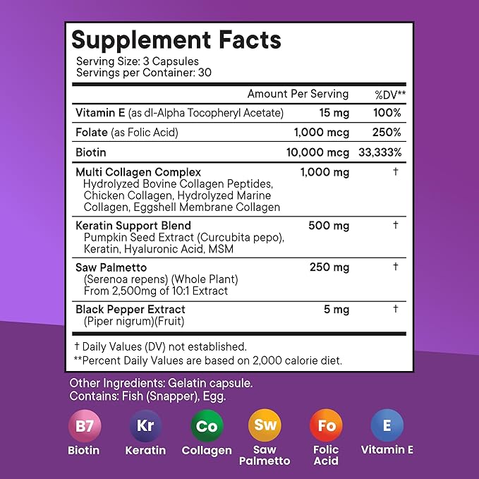 NEW AGE Biotin Collagen Keratin Hyaluronic Acid - 50000mcg Hair Growth Vitamins for Men and Women Nails Hair Skin Vitamins and DHT Blocker with Vitamin E Folic Acid Pumpkin Seed MSM - 90 Count