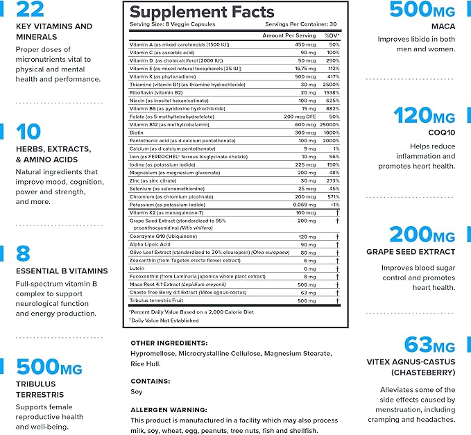 LEGION Triumph Daily Sport Multivitamin Supplement - Vitamins and Minerals for Athletes Helps with Energy for Sports &amp Bodybuilding Workouts. 30 Servings (Women)