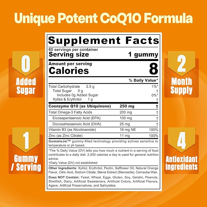 NEVISS Sugar-Free CoQ10-250mg Filled Gummies60Cts + Vegan Vitamin D3 5000IU &amp Methyl B12 1000mcg Gummies 120Cts