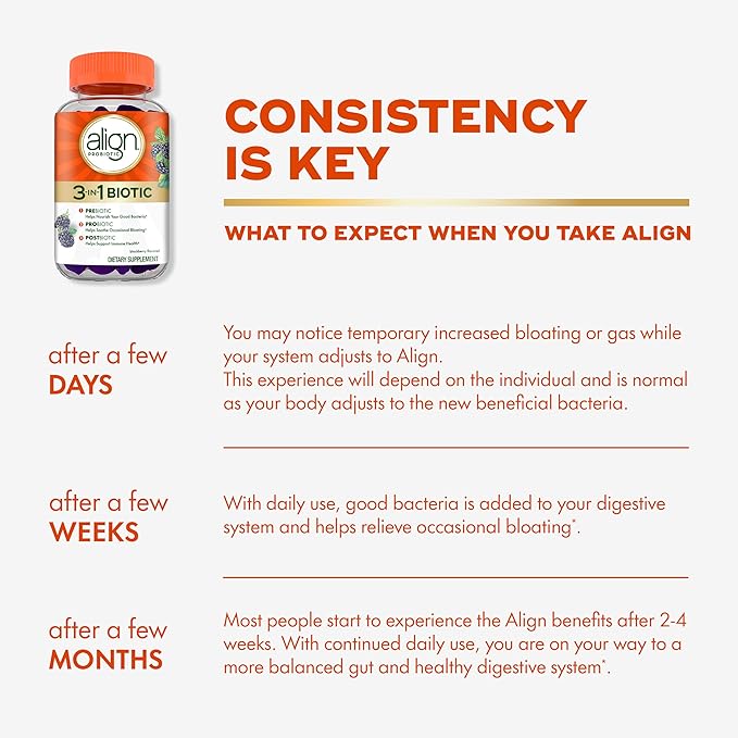 Align Probiotic3-in-1 Biotic GummiesPre + Pro + Postbiotic#1 Doctor Recommended-Probiotic Brand‡Helps Relieve Occasional Bloating*BlackBerry Flavor50 Gummies(Pack of 2)