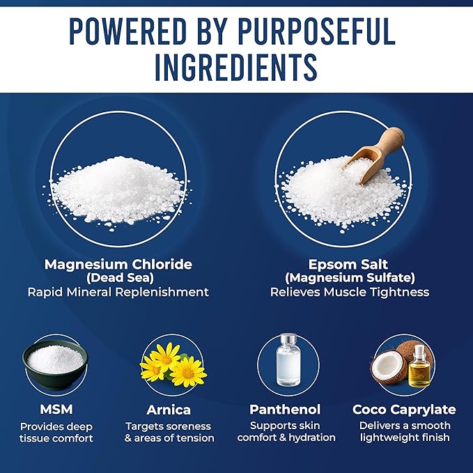 8 Gates Dual Source Magnesium Oil Spray for Pain Relief with MSM &amp Arnica – Deep Muscle Relief for Leg Cramps Sore Muscles &amp Feet – Dead Sea Magnesium Chloride Epsom Salt &amp Panthenol – 8