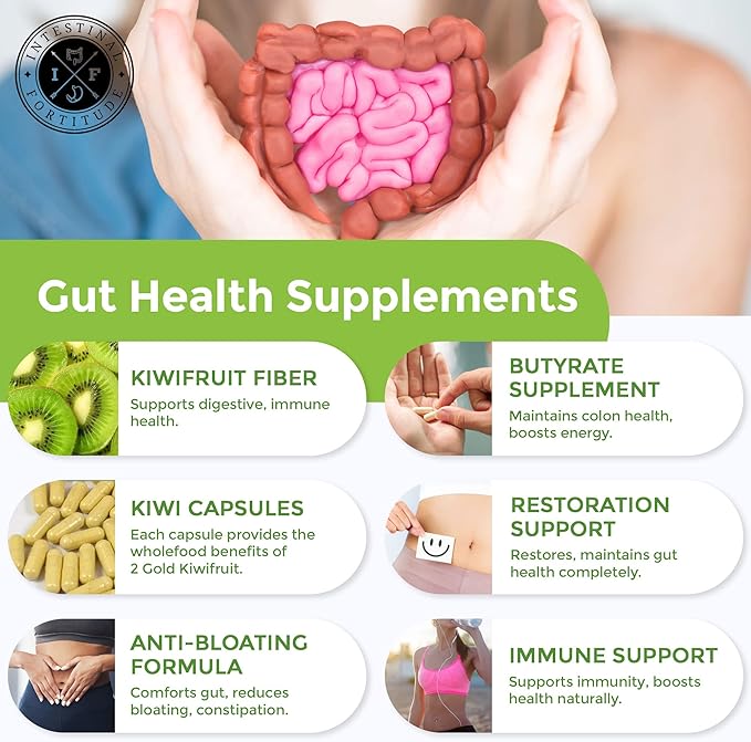 Intestinal Fortitude PREbiotic Gold: Kiwifruit Fiber Butyrate &amp Prebiotic Restore Supplement to Support The Gut Immune &amp Digestive Support Anti-Bloating &amp Leaky Gut Repair Dairy-Free C