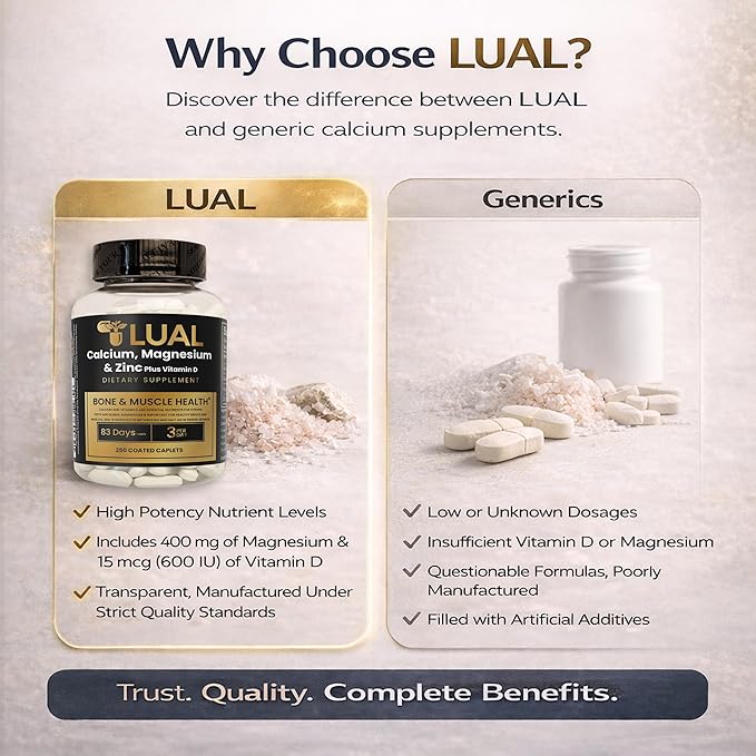 Calcium Magnesium Zinc &amp Vitamin D3.LUAL Calcium Magnesium Zinc with Vitamin D – Bone &amp Muscle Support Supplement for Adults 250 Coated Caplets Dietary Supplement 250 Count
